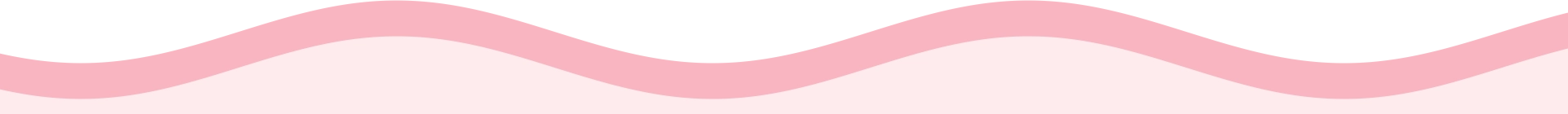 waves
